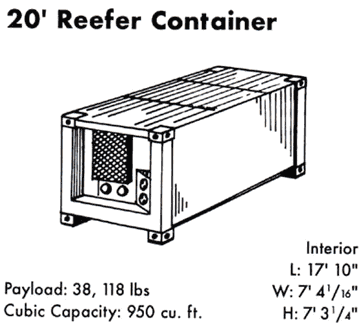 20 ft. Reefer (refrigerated) Freight & Cargo Shipping Container