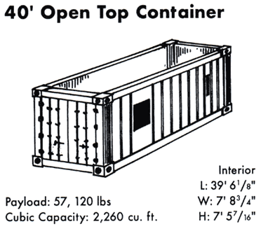 plus Forstærke ukuelige Freight & Cargo Shipping Container - 40 ft. Open Top - Miami FL