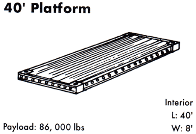40 ft. Platform Freight & Cargo Shipping Container
