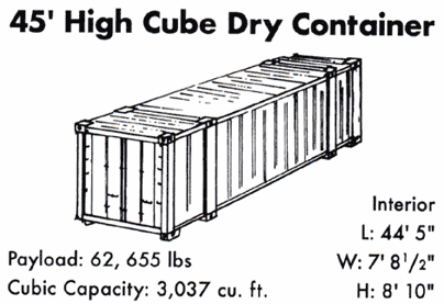 45ft Long High Cube Container